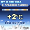 Ну и погода в Среднеколымске - Поминутный прогноз погоды